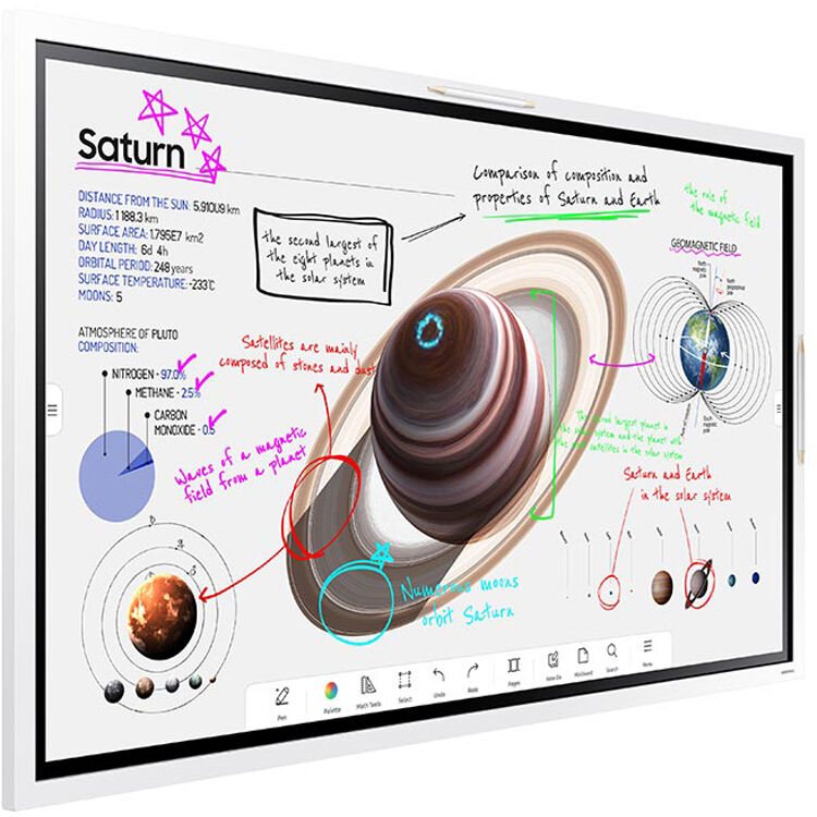Samsung WM55F 55” 4K UHD Display | 55" | SAMSUNG 55" FLIP CHART 4.0 4K UHD/ 16/7 USAGE/ 450 nit BRIGHTNESS.